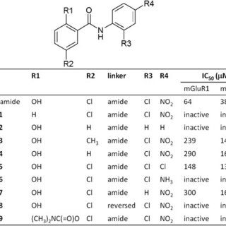 niclosamide brand name