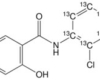 niclosamide breast cancer