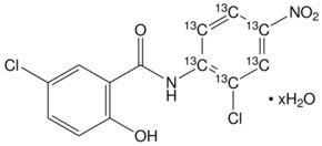 niclosamide breast cancer