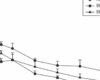 niclosamide use and dosage forms