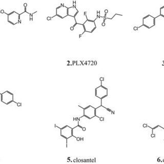 rafoxanide and ivermectin suspension uses